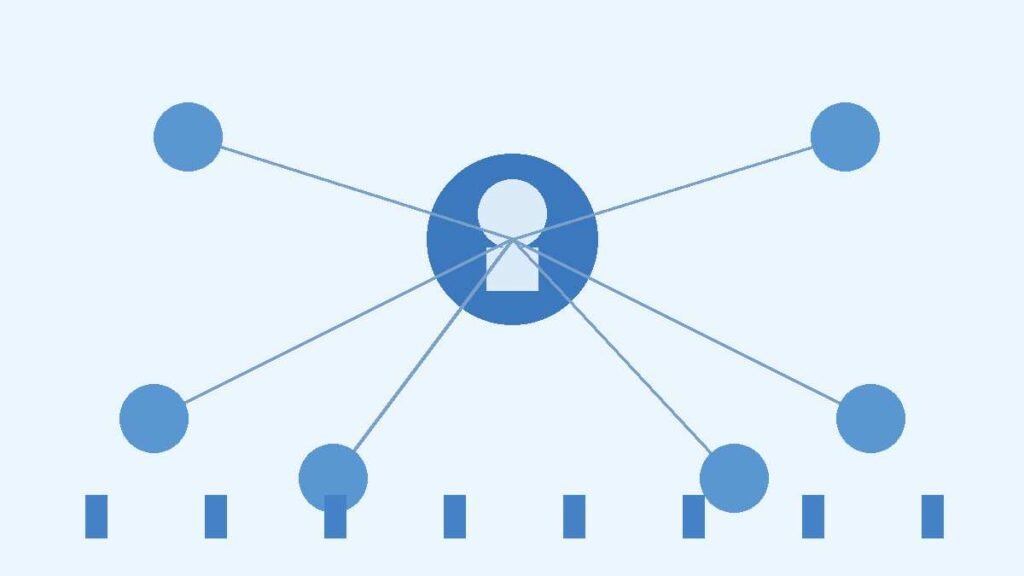 Access to Specialized Expertise That's Increasingly Hard to Hire