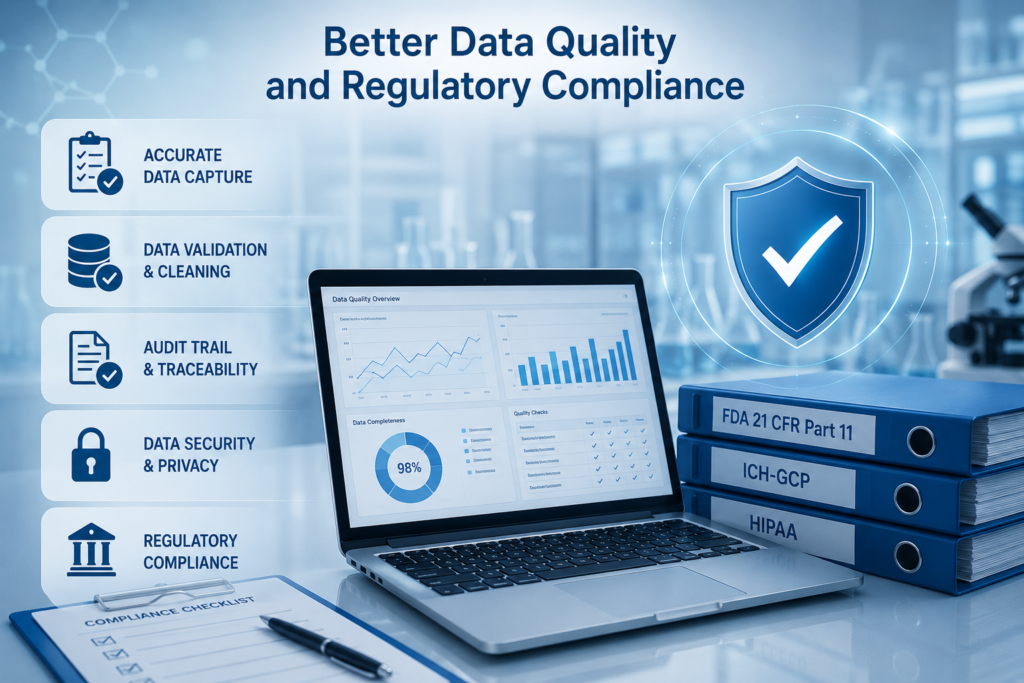 Better Data Quality and Regulatory Compliance