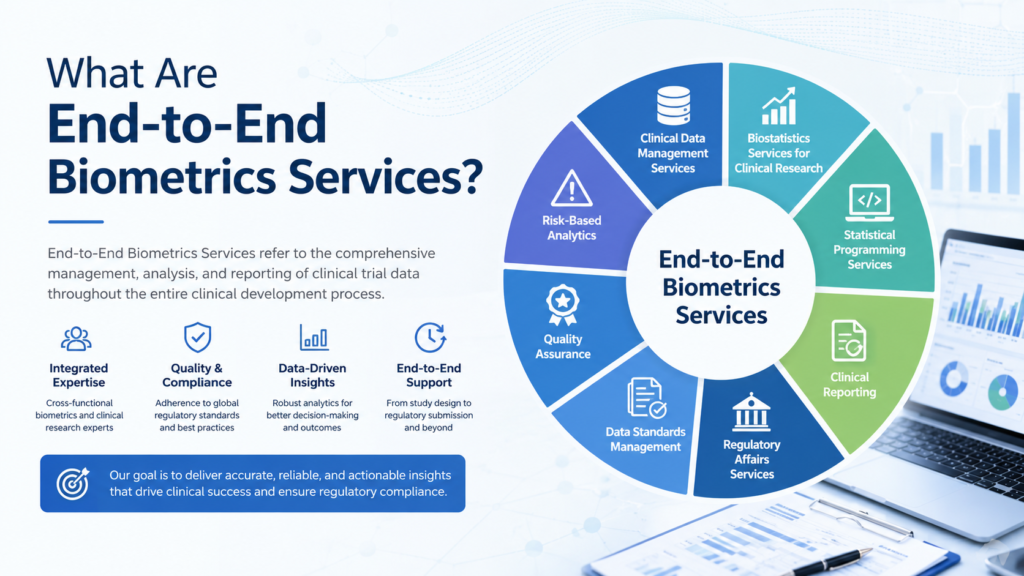 What Are End-to-End Biometrics Services?