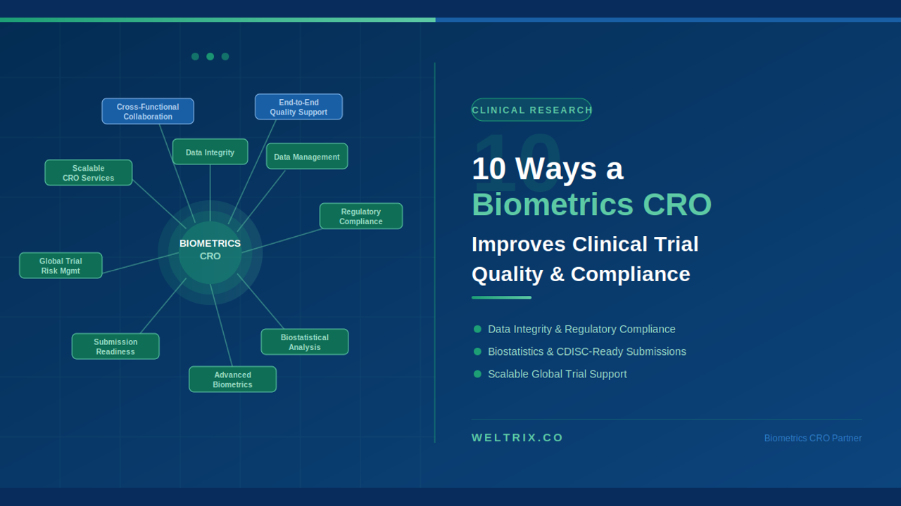 Ways a Biometrics CRO Improves Clinical Trial Quality